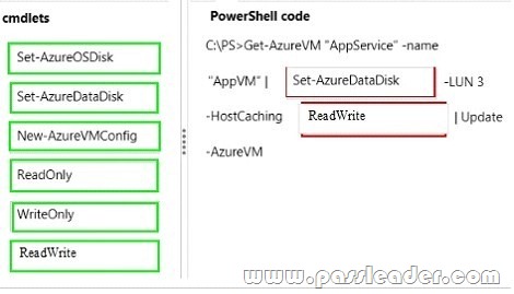 passleader-70-533-dumps-1282