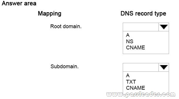 passleader-70-533-dumps-1361