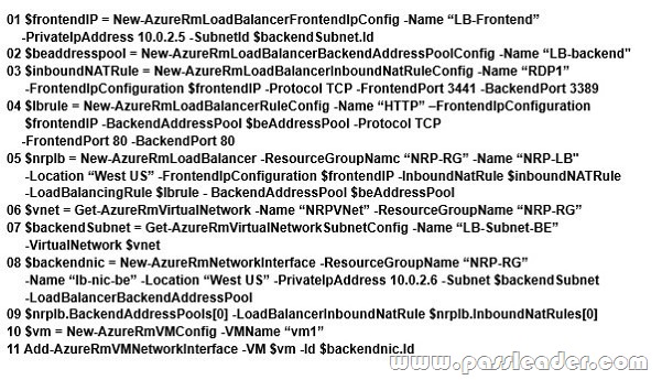 passleader-70-533-dumps-1381