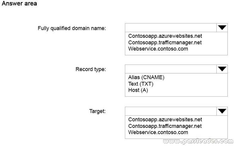 passleader-70-533-dumps-1421