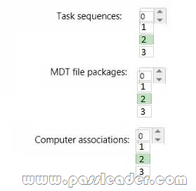 passleader-70-695-dumps-662