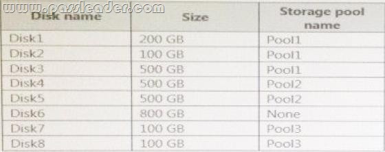 passleader-70-698-dumps-331