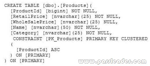 passleader-70-461-dumps-251