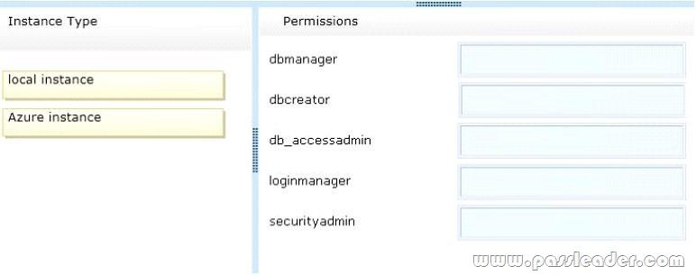 passleader-70-462-dumps-1061