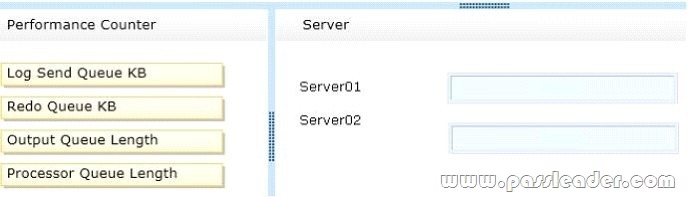 passleader-70-462-dumps-1181