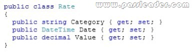 passleader-70-483-dumps-721