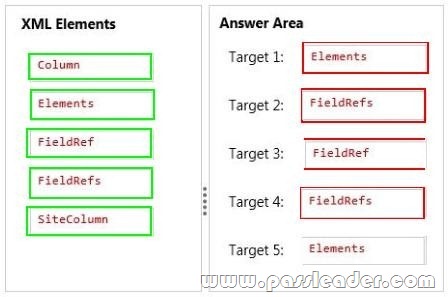 passleader-70-488-dumps-1183