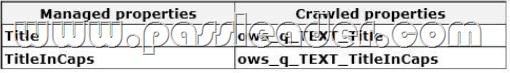 passleader-70-489-dumps-141