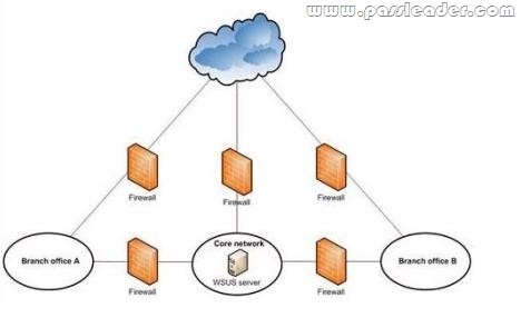 passleader-70-686-dumps-821