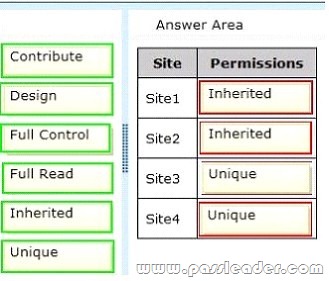 passleader-70-331-dumps-682