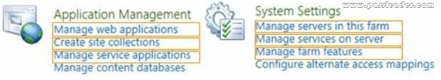 passleader-70-332-dumps-121