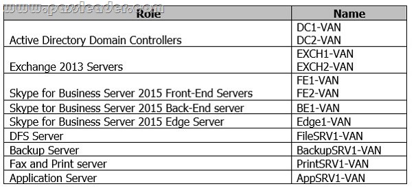 passleader-70-333-dumps-02