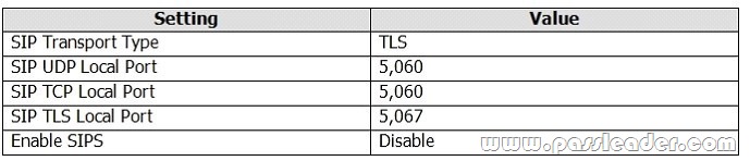 passleader-70-333-dumps-391