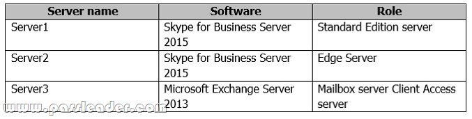 passleader-70-333-dumps-481