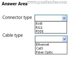 passleader-98-366-dumps-512