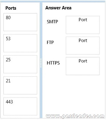 passleader-98-366-dumps-581