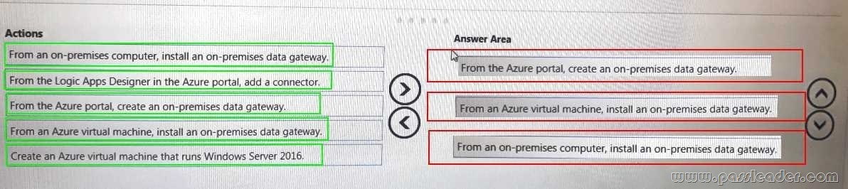 passleader-az-302-dumps-132