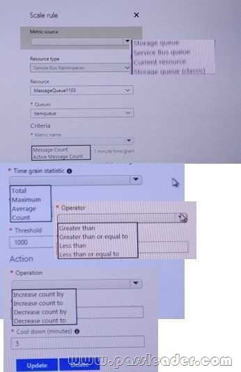 passleader-az-302-dumps-141