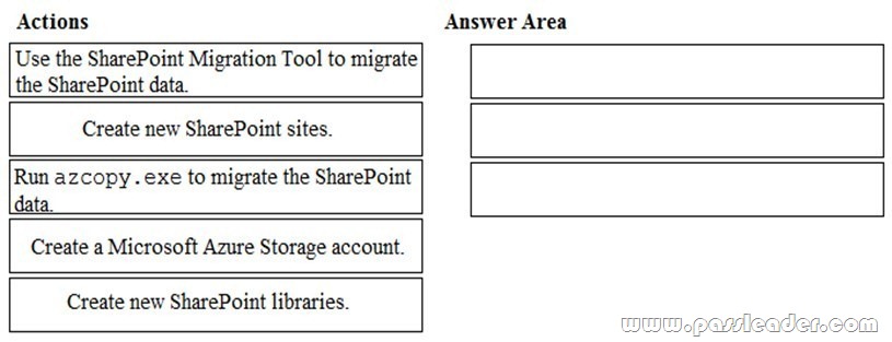 Test MS-100 Guide Online