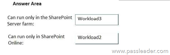 pass-leader-ms-301-dumps-102