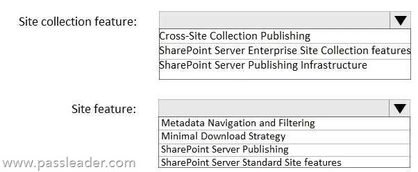 pass-leader-ms-301-dumps-91