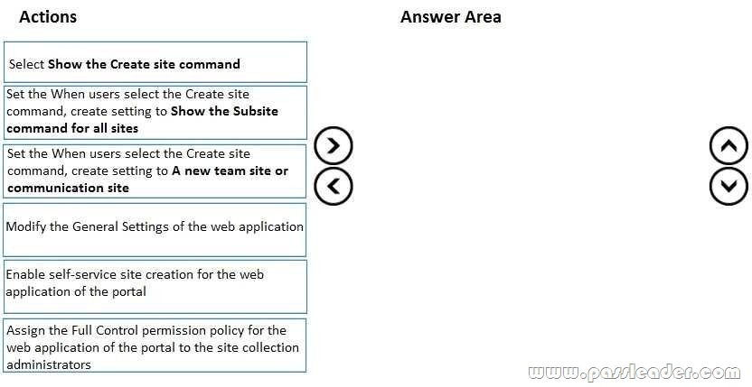 pass-leader-ms-302-dumps-101