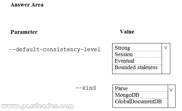 PassLeader-DP-200-dumps-81