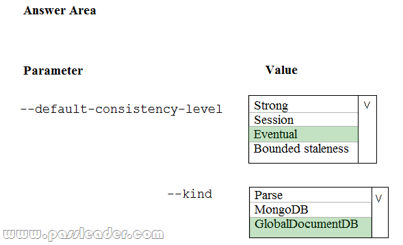 PassLeader-DP-200-dumps-82