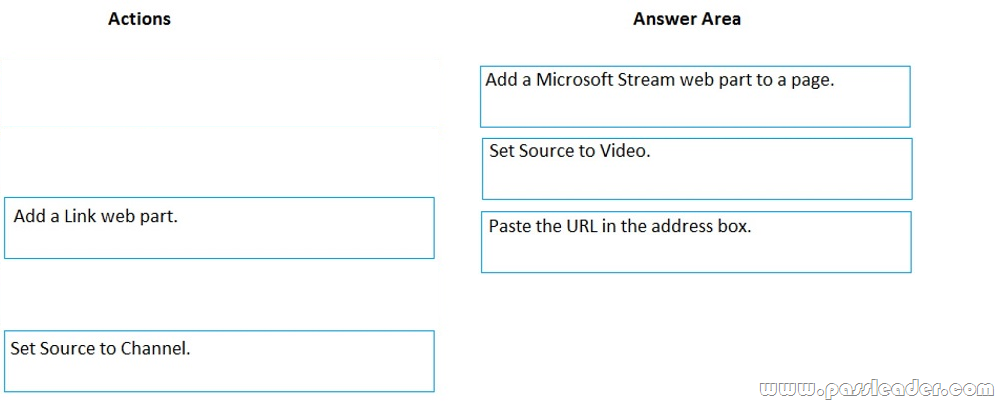 PassLeader-MS-300-dumps-1142