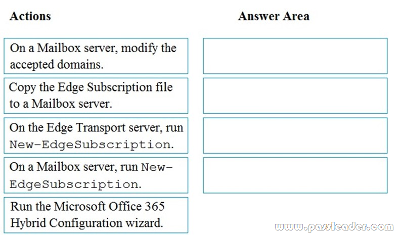 MCC-201 Test Answers