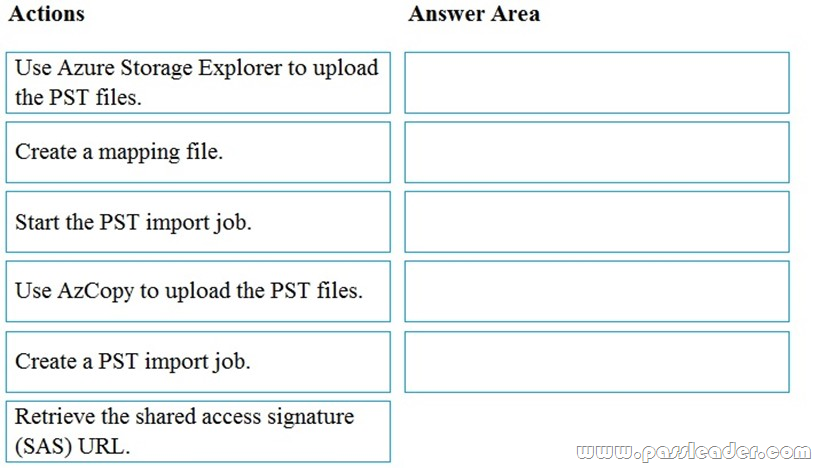 MS-201-Exam-Questions-1581