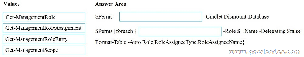 MS-201-Exam-Questions-1591