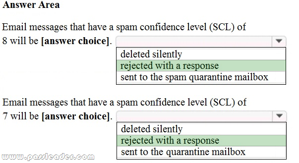 MS-201-Exam-Questions-1603