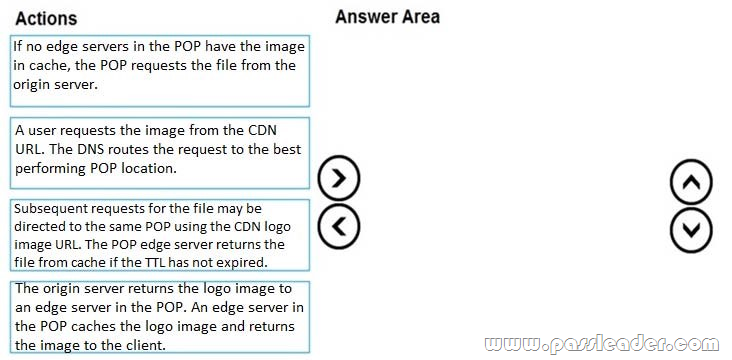 AZ-204-Exam-Questions-2911