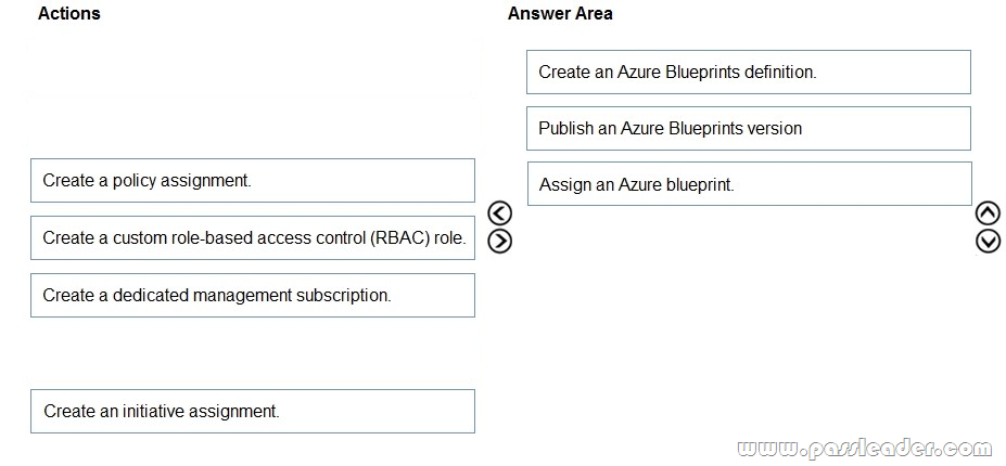 Reliable AZ-500 Exam Pattern