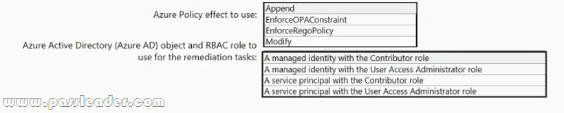 AZ-304-Exam-Questions-3681