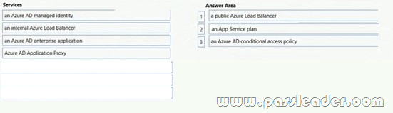 AZ-304-Exam-Questions-3702