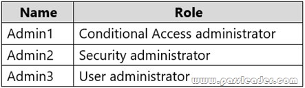 Exam Discount Advanced-Administrator Voucher