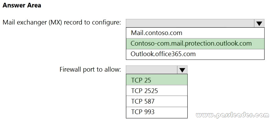 MS-203 Prüfungsfrage