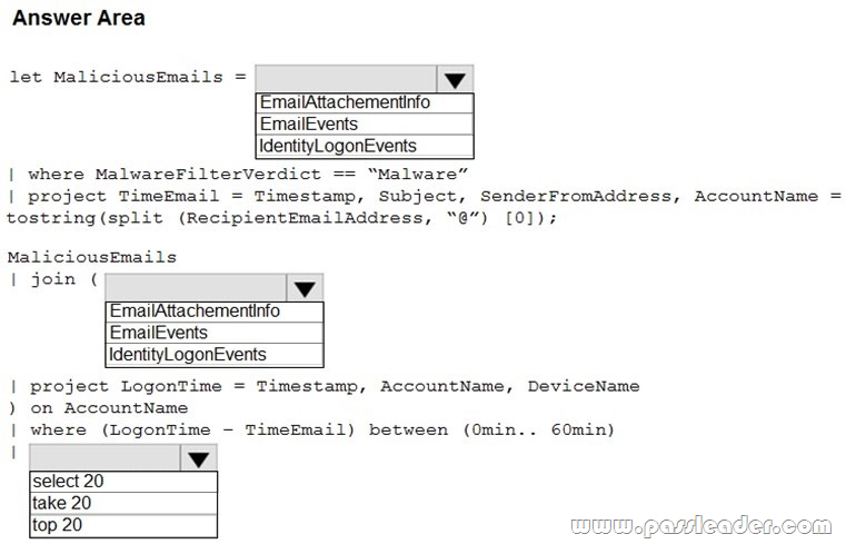 SC-200 Valid Test Simulator