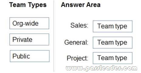 MS-700-Exam-Questions-1652