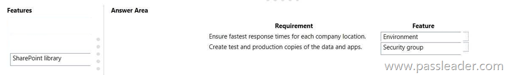 PL-900 Latest Test Questions