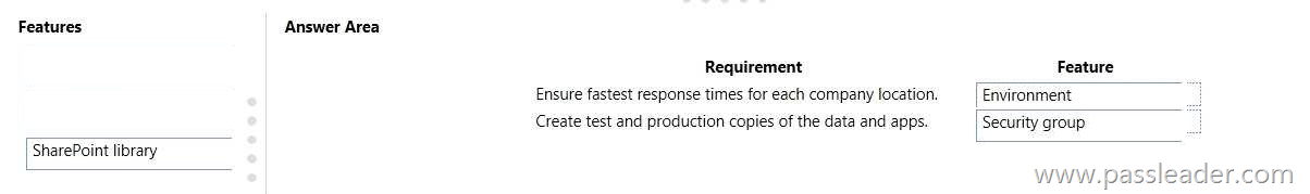 Latest PL-900 Mock Test