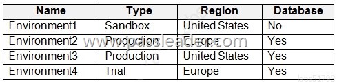 MS-100-Exam-Dumps-3721