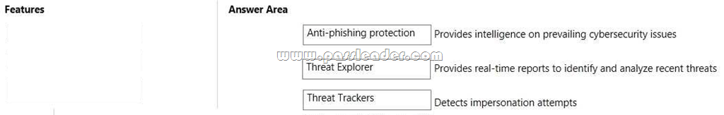 [17-June-2022 Update] Exam SC-900 VCE Dumps and SC-900 PDF Dumps from Sns-Brigh10