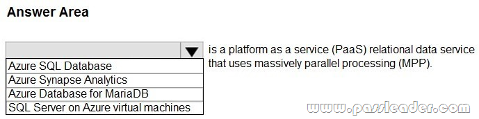 New DP-900 Exam Objectives