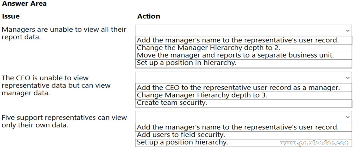 PL-200 Latest Exam Question