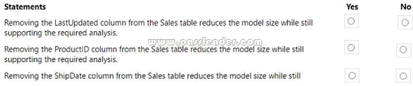 Reliable PL-300 Test Cram