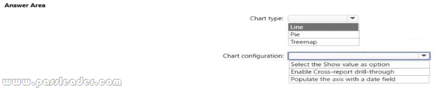 PL-300-Exam-Dumps-2921