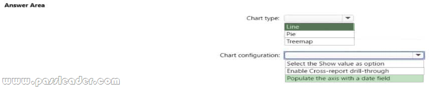 Exams PL-300 Torrent